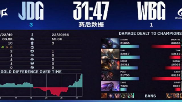 「足球 比赛直播」的真相：你看到的每一帧，都是被精心设计的战场
